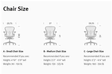 what size herman miller aeron chair should i buy|herman miller seating chart.